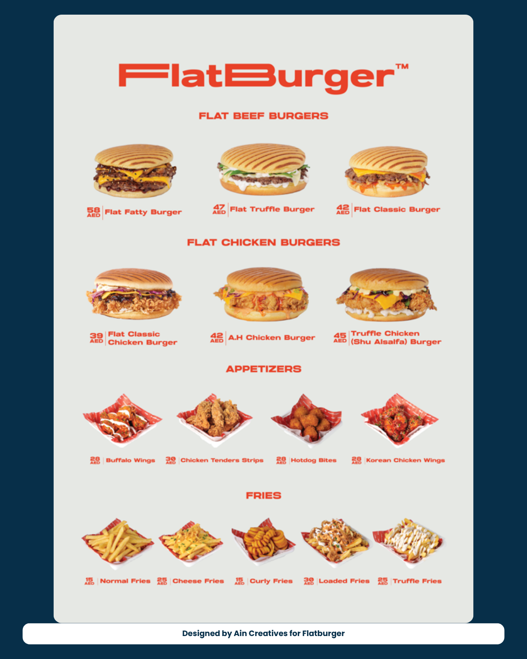Digital menu profile, alternate layout